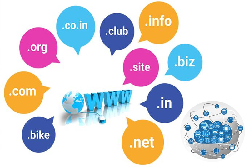Domain là gì? Domain quan trọng thế nào đối với website?
