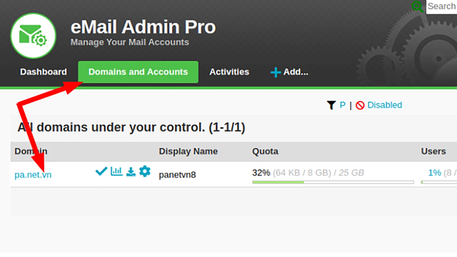 Email chuyển tiếp