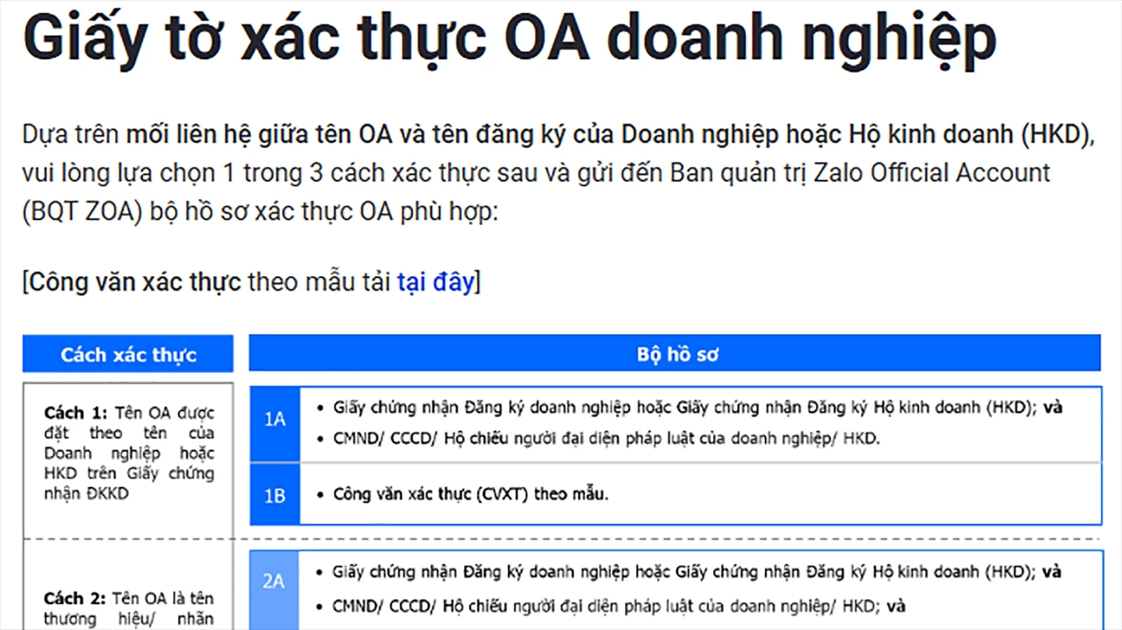Tạo mới & xác minh Zalo OA
